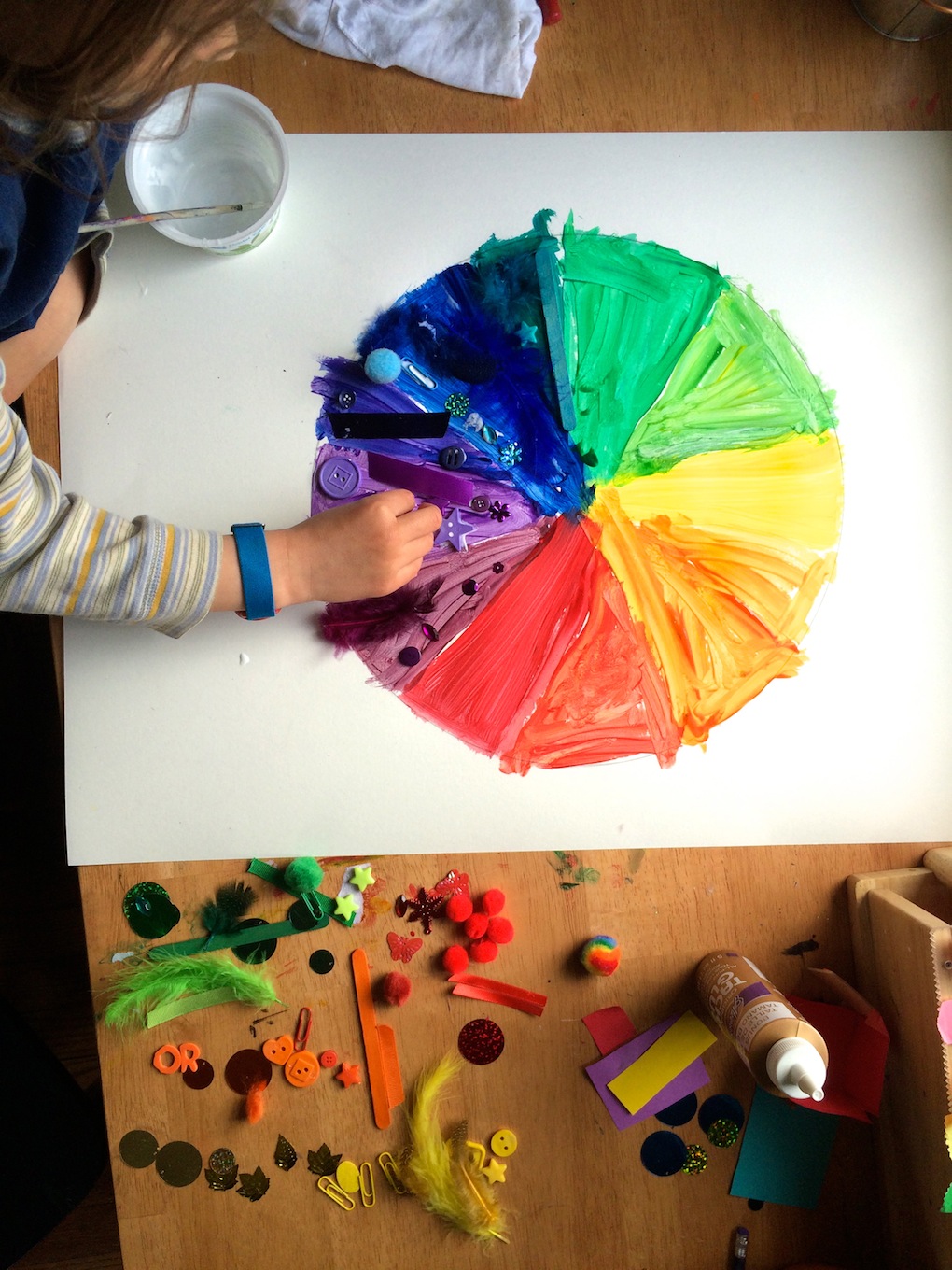 Homeschool Planning